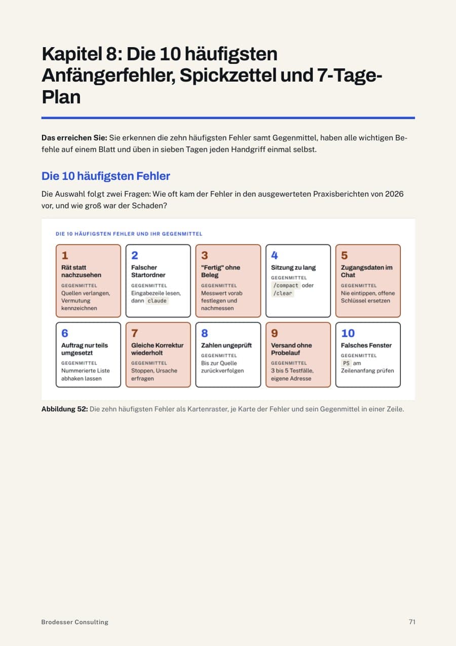 Seite 71: Spickzettel mit den Befehlen und Tasten