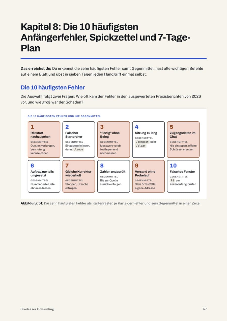 Seite 67: Spickzettel mit den Befehlen und Tasten