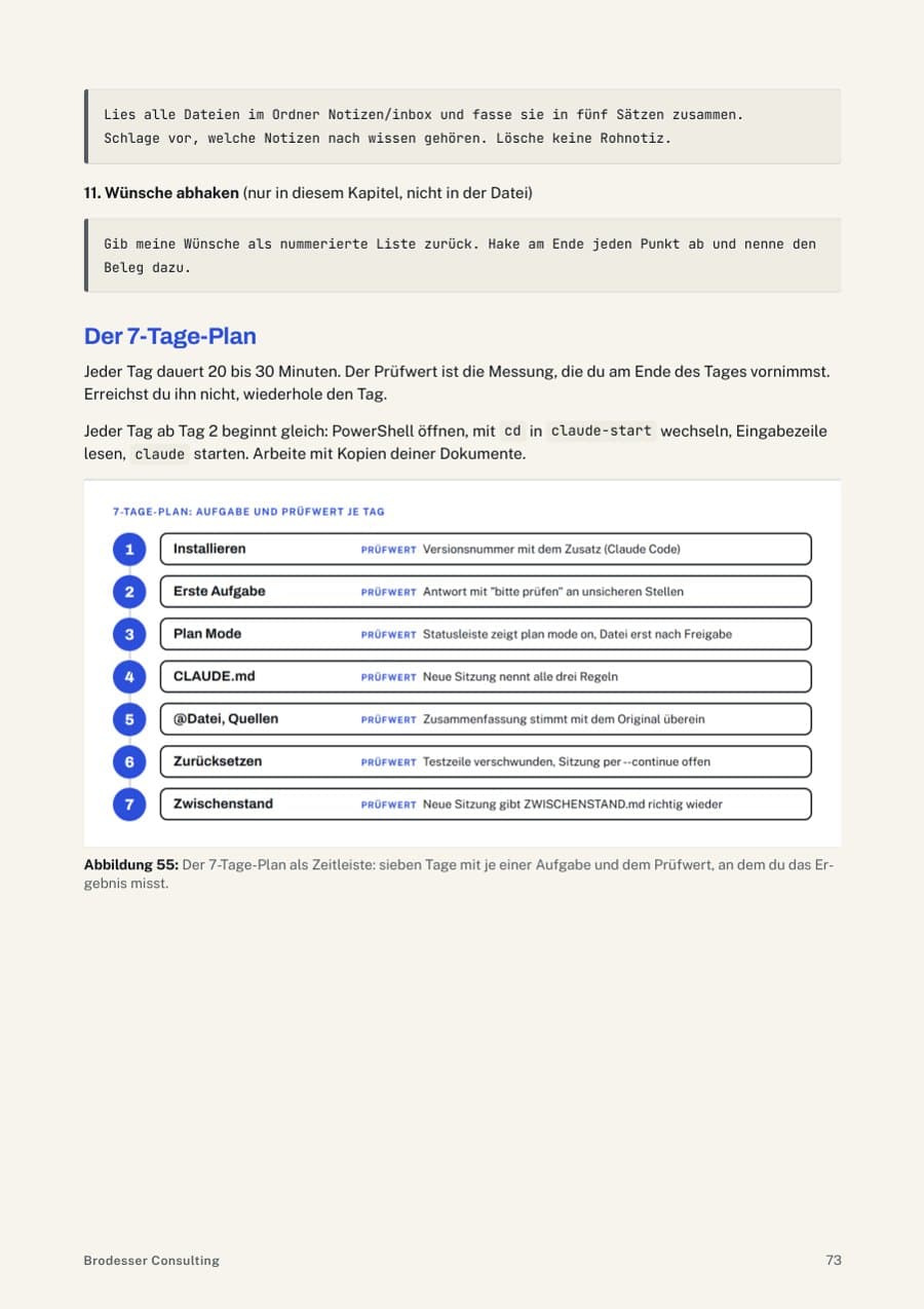 Seite 73: 7-Tage-Plan mit Aufgabe, Prompt und Prüfwert